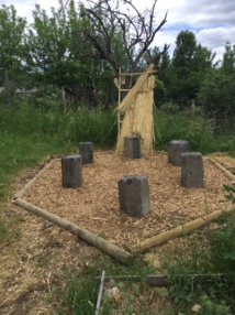 Aménagement du jardin Aménagement du jardin