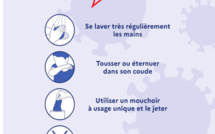 Informations coronavirus 15.03
